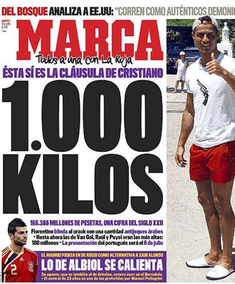مليار يورو في حال فسخ عقد رونالدو مع الريال ..