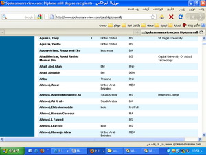 صحيفة أمريكية تفضح المستور .. عرب اشتروا شهادات مزورة من جامعات أميركية بينهم أردنيون