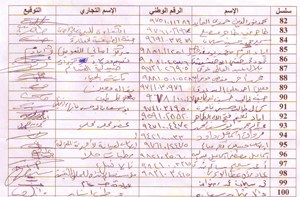 تجار بجبل التاج يتظلمون لوزير الداخلية من اعتداءات على محلاتهم وتحطيم سياراتهم