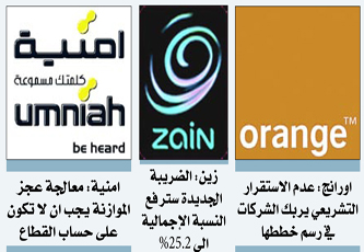 المواطن الحلقة الأضعف..تطبيق ضريبة الاتصالات الخلوية منتصف الشهر الحالي