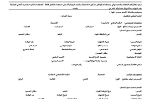 الداخلية تدخل خدمة تقديم الطلبات إلى مديرية الجنسية الكترونيا