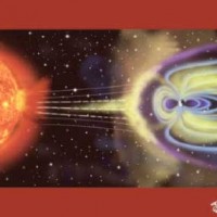 العواصف الشمسية عام 2013 هي تكهنات