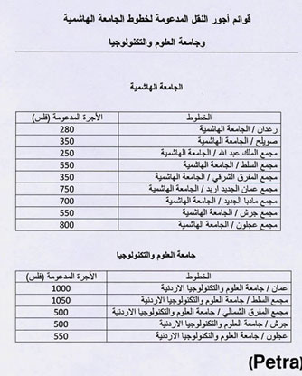 تحديد اجور النقل المدعومة لطلبة جامعتي العلوم والتكنولوجيا والهاشمية
