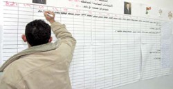 الكرك ومعان تسجلان أول حادثين على خلفية الانتخابات