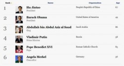 الرئيس الصيني يطيح بالامريكي عن صدارة قائمة أقوى شخصيات العالم