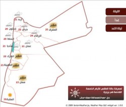 منخفض جوي عميق يقترب من المملكة..