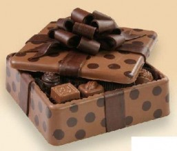 الجمارك العامة أنفقت على شراء  «الشوكولاته» والطعام والورود «37.500» ألف دينار!