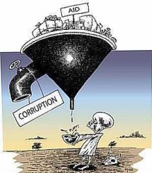 الأردن في 2011 أكثر فساداً من 2010