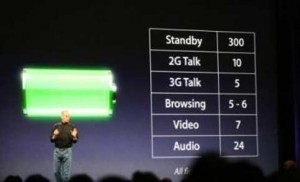 أجهزة أبل قد تعتمد مستقبلاً على بطاريات الهيدروجين