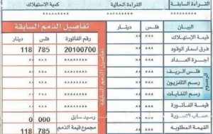 تفاصيل التسعيرة الجديدة للكهرباء