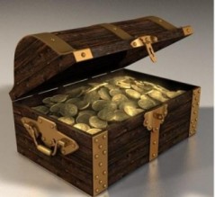 قائمة أغنى 50 عائلة في الأردن