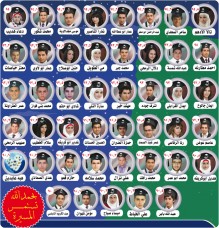 مدارس الجزيرة الخاصة تتلاعب بنتائج طلابها وتتاجر بمستقبل ابنائنا