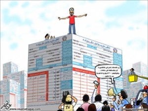 العودة للفاتورة القديمة وإعادة النظر بأسعار الكهرباء في أيار