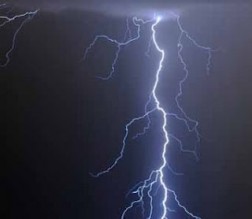 اصابة ثلاث طلاب بصاعقة برق اثناء عودتهم من المدرسة في المفرق