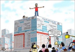 مواطن يحاول حرق نفسه بعد تسلمه فاتورة كهرباء بقيمة 1500 دينار