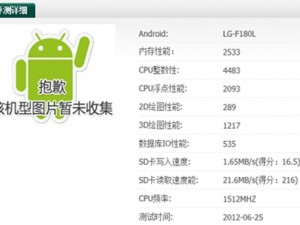 هاتف رباعي النواة بكاميرا 13 ميغابيكسل من "إل جي"