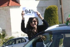 التربية تستفتي طلبة التوجيهي في موعد اعلان النتائج