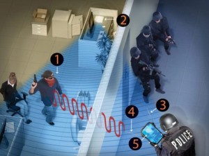 تطوير أول "رادار واي فاي" كاشف للأجسام خلف الجدران