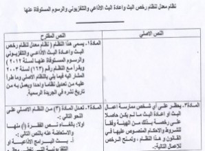 أهم تعديلات نظام رخص البث الإذاعي والتلفزيوني