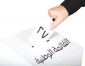 فتوى : عدد القائمة الوطنية من صلاحية "الهيئة"