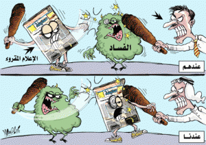 الاردن يتراجع في مؤشر الدول الاقل فسادا