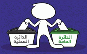 الانتخابات : 1425 مرشحا منهم 606 في الدوائر المحلية و819 في الدوائر العامة