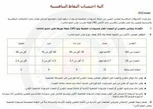 رئيس ديوان الخدمة يؤكد اولوية الاقدمية في التعيين .. تفاصيل