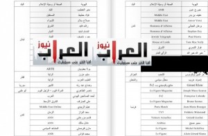 ثلاثة اعلاميين اردنيين قبضوا من بن علي - اسماء ووثائق