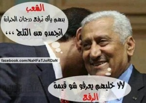 قيمة الرفع ..!! هات تعليق