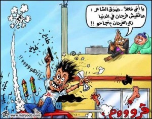 توقعات بانخفاض معدلات التوجيهي ....