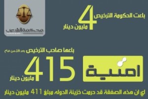 مخالفات مالية في عطاء امنية.. أين الحكومة!