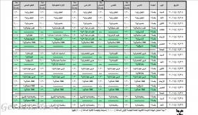 التربية تعلن عن برنامج "التوجيهي"للدورة الصيفية - البرنامج
