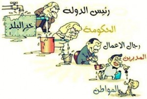 ديوان المحاسبة يبحث عن 340 مليون دينار من عوائد التخاصية.."