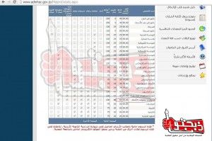 يحدث في الجامعة الأردنية: سعر ساعة التنافس 60 دينار - وثيقة