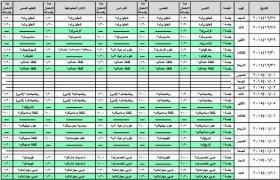 " التربية " تعلن عن البرنامج الأولي لامتحان "شتوية التوجيهي" - جدول