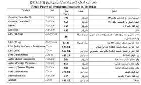 تخفيض سعر لتر البنزين بنوعيه قرشا واحدا .. جدول