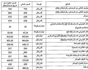 بالجدول .. التسعيرة الجديدة للمحروقات....." بعدنا ما وصلنا للسعر الصحيح يا ابو زهير"