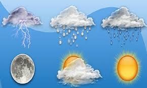 الثلاثاء .. طقس غير مستقر