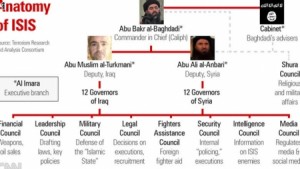 خلفان: أتحدى أن يخرج أبوبكر البغدادي زعيم داعش بخطبة جمعة مرة أخرى