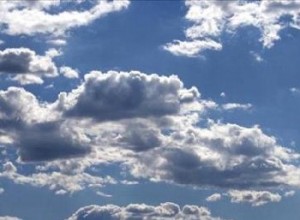 حالة الطقس ..