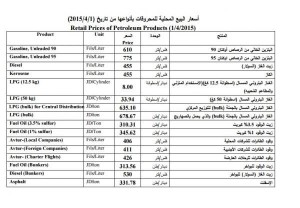 الحكومة تقرر رفع اسعار البنزين بشقيه "90 -95" وتثبيت أسعار باقي المشتقات النفطية .. تفاصيل