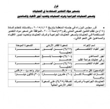 الحكومة تسعّر مواد التخدير وأجور الأطباء في العمليات