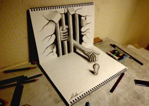 الحروف خزائن اسراري