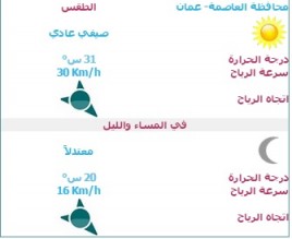 حالة الطقس الى الجمعة ..