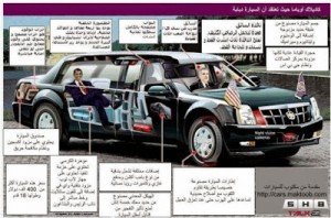 حقائق لا تعرفها عن سيارة الرئيس الأمريكي