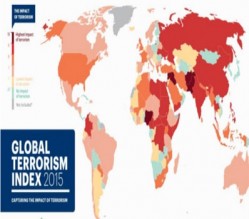 تأثير الإرهاب على الأردن منخفض