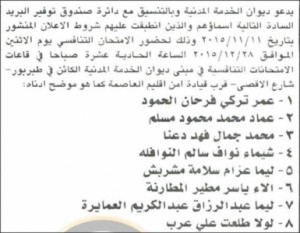 بالأسماء...مدعوون لاجراء امتحان تنافسي لغايات التعيين في صندوق توفير البريد