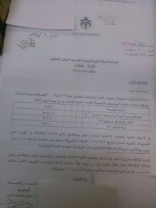 "المواصفات والمقاييس" تغلق مصنع إسمنت مملوك للحكومة بسبب مخالفته للمواصفات