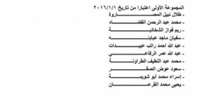 بالأسماء ....تعيين ملحقين دبلوماسيين لدى وزارة الخارجية على 3 مجموعات