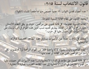 شرح تفصيلي ومبسط لقانون الانتخاب
